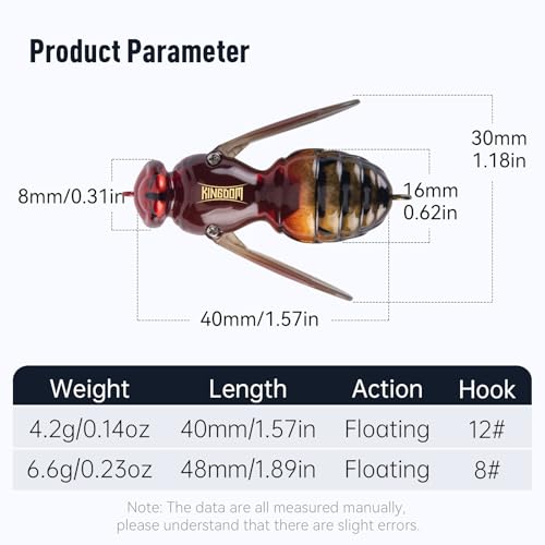Professional Bass Fishing Lure Topwater Wasp Bait with Ultra Sharp Hooks Lifelike Insect Pattern for Freshwater Flyfishing Bait Bionic Weedless Strong Plastic Body for Pike #12 48mm 6.6g (12 / 1.89in/0.23oz)