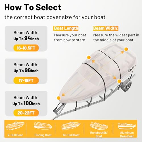 Trailerable Boat Cover Waterproof