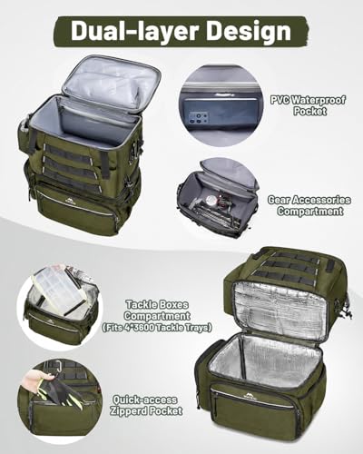 Fishing Tackle Backpack with 4 3600 Tackle Box (Olive Green)