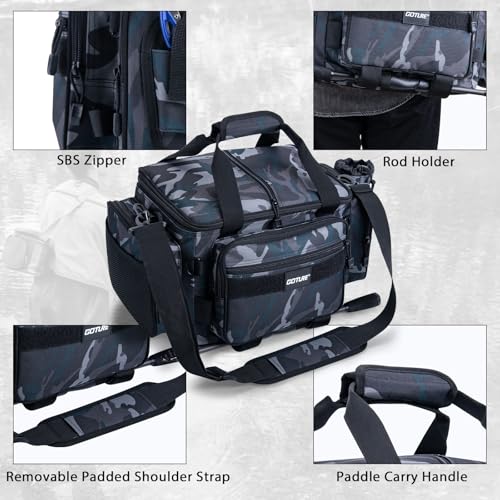 Fishing Tackle Bag with 2PCS 3700 Tackle Boxes (B1:Camo with 2 3700 Tackle Boxes / Medium)