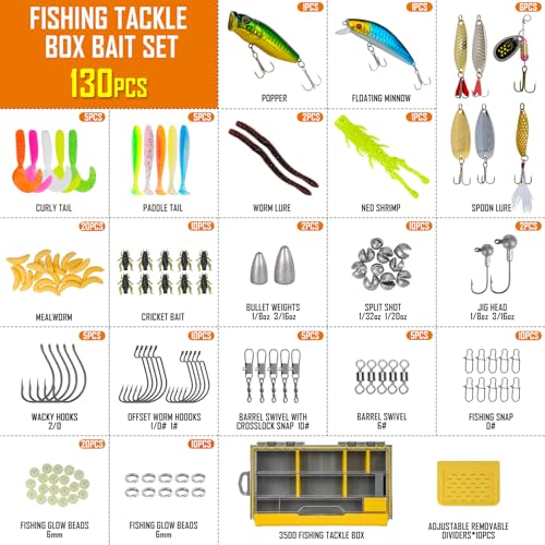 Fishing Lure kit