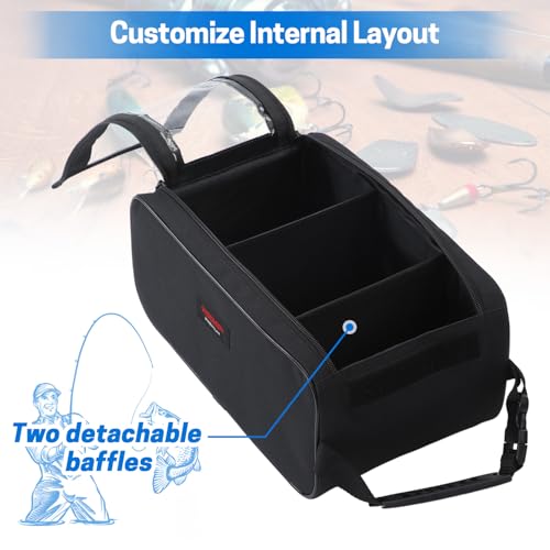 Fishing Tackle Bag