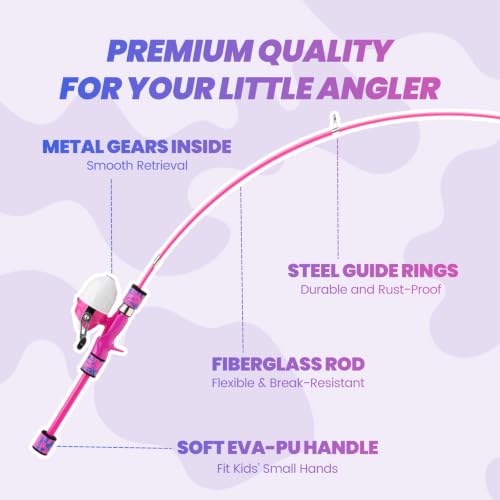 Kids Fishing Pole (Blue & Pink / 3.94-ft Set)