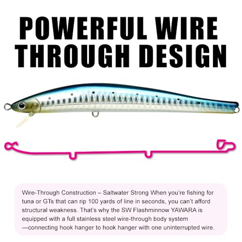 FlashMinnow 125 YAWARA Saltwater Fishing Lure (No Scales / 7357 Anchovy Venus / 125FW)