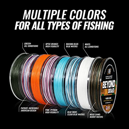 Lava Braided Fishing Line (Lava / 30LB (500 Yards))
