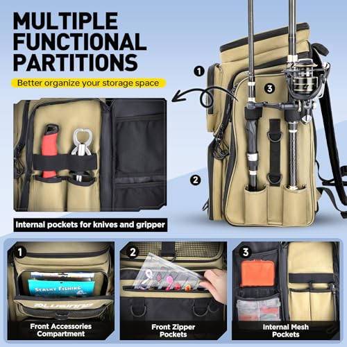 Fishing Backpack with Tackle Boxes (Khaki With Tools)