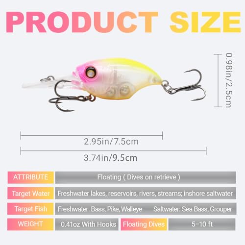 Deep Diving Crankbait