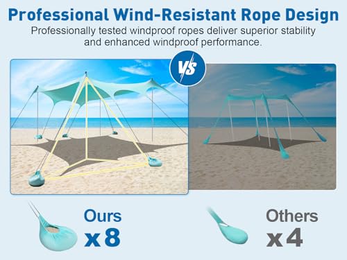 Beach Tent Sun Shelter 14 x 11FT (turquoise)