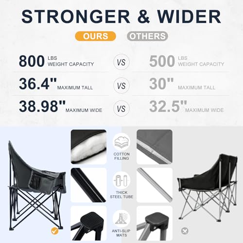 Double Camping Chair 2 Person Loveseat (Loveseat Plaid)