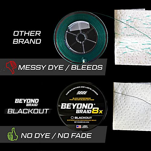 Braided Fishing Line (Blackout 8X - No Fade / 15LB (300 Yards))