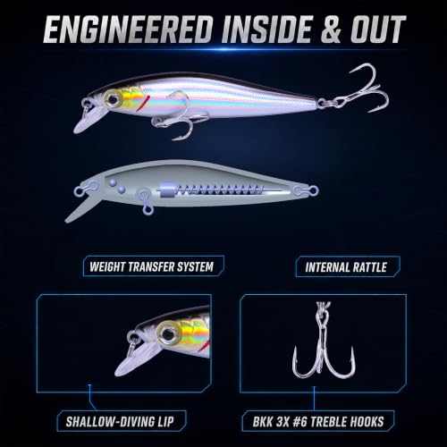 Floating Minnow Fishing Lure (B1-1PCS/0.3OZ-3.35")