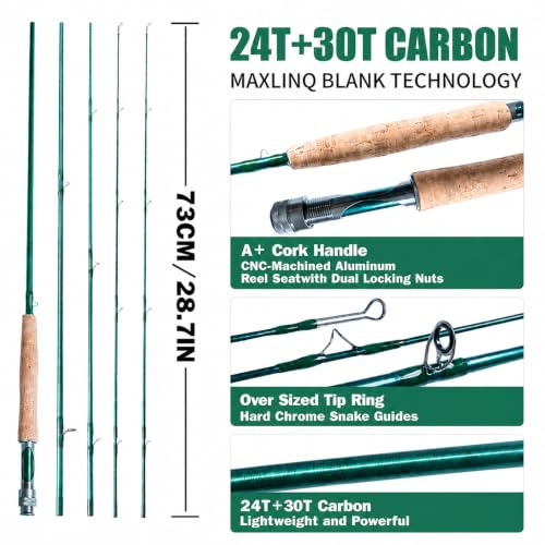 Fly Fishing Rod Combo (Dark Green / Dark Green-5)