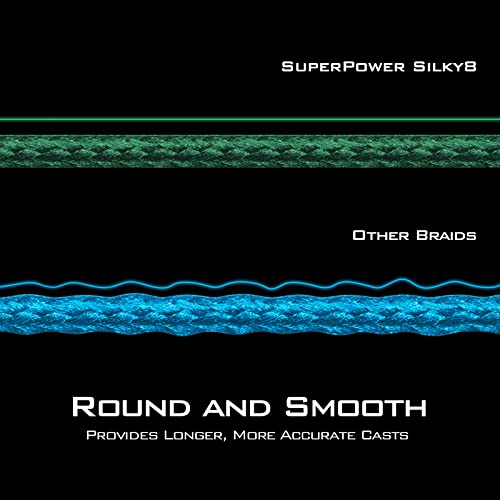 Superpower Silky8 Braided Fishing Line (X8-Blue / 30LB(150 Yds))