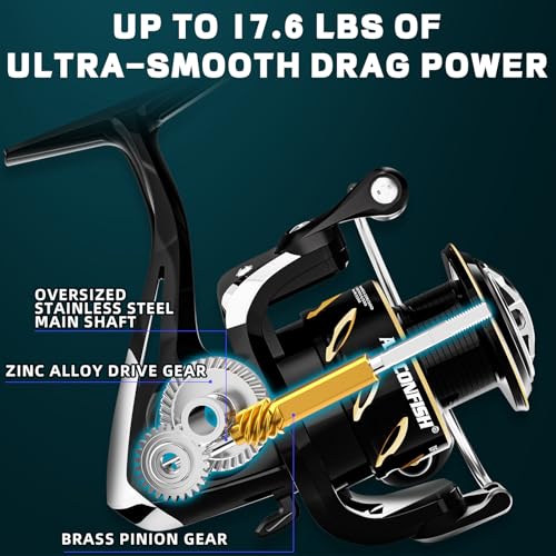 DF Series Spinning Reel Saltwater & Freshwater Fishing Reel