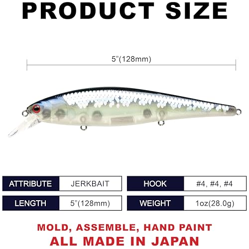 Pointer 128 559 MS North Pro (559 MS North Pro-Blue)