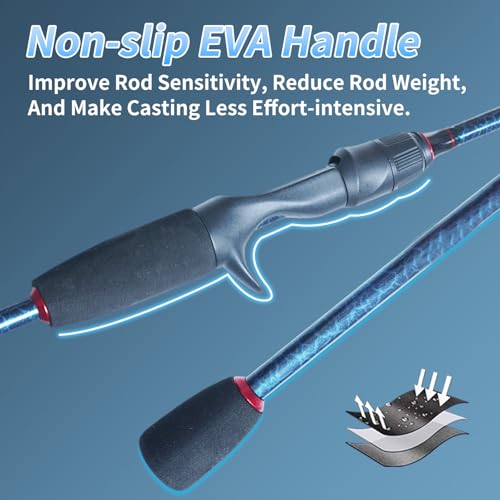 Travel Fishing Rod (BLUE/BLACK / B-Spinning6')