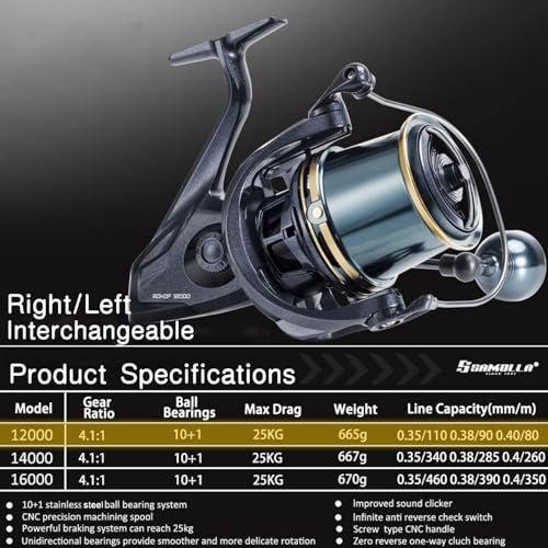 Heavy Duty Spinning Reel Metal Body with CNC Machined Spool 55LB Max Drag 8