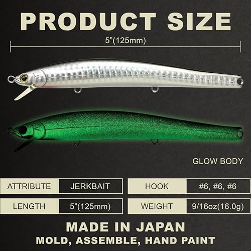 FlashMinnow 125 YAWARA Saltwater Fishing Lure (No Scales / 7775 Super Glow Zebra Metallic Anchovy / 125F)