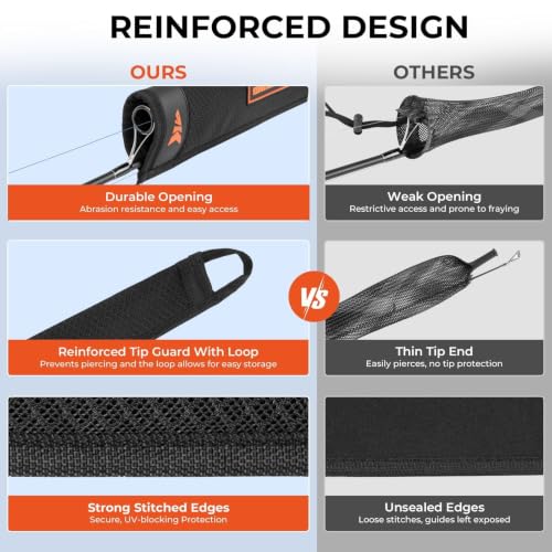 MeshGuard Fishing Rod Sleeves