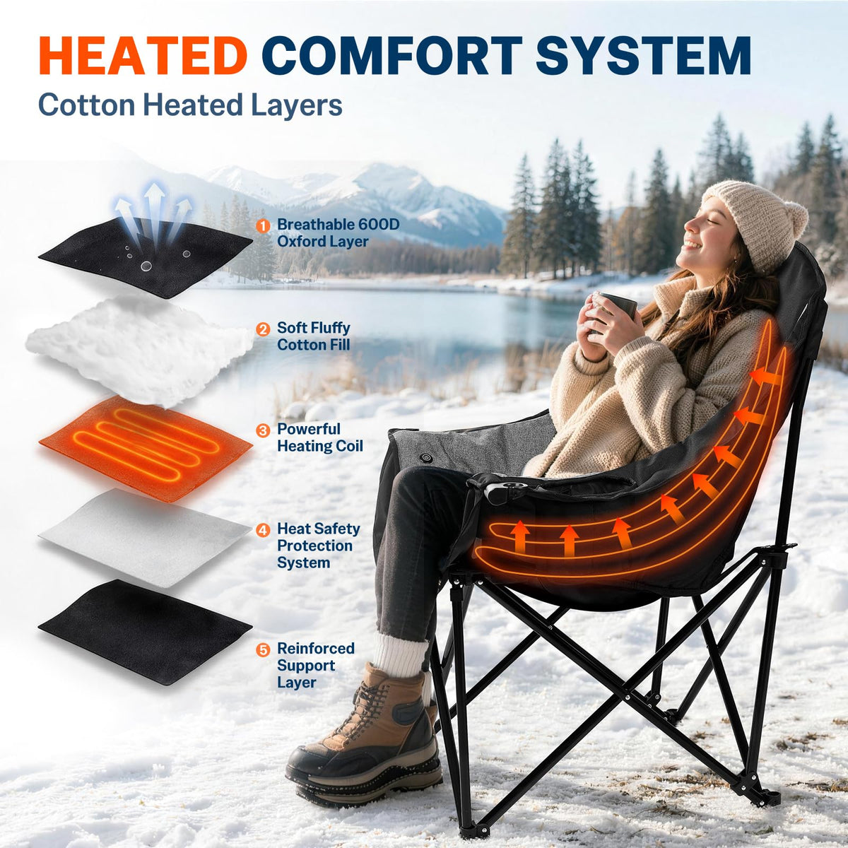 Heated Oversized Camping Chair (Grey)