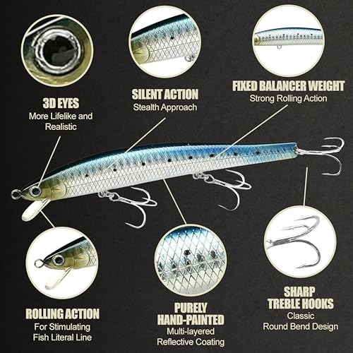 FlashMinnow 125 YAWARA Saltwater Fishing Lure (With Scale / 7702 Zebra Sardine / 125F)