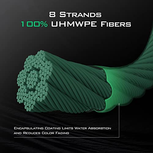 Superpower Silky8 Braided Fishing Line (X8-Gray / 20LB(500 Yds))