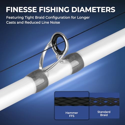 Hammer FFS Braided Fishing Line (Stealth Black / 6LB/150Yds)