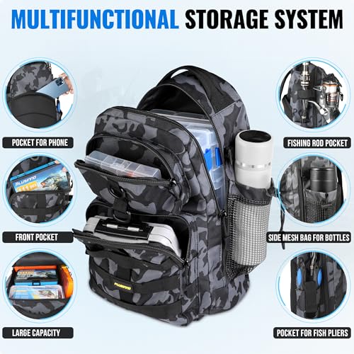 Fishing Gear Fishing Rod & Fishing Backpack (Camo Fishing Backpack)
