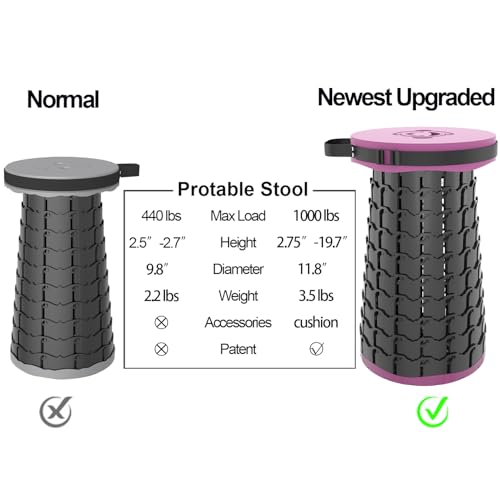 Upgraded 19.7" Portable Collapsible Folding Stool Retractable Telescoping Foldable Stool for Adults Heavy Duty Camping Sturdy with Max Load Capacity 1000lbs for Outdoor Fishing Hiking BBQ (Light Purple / XX-Large)
