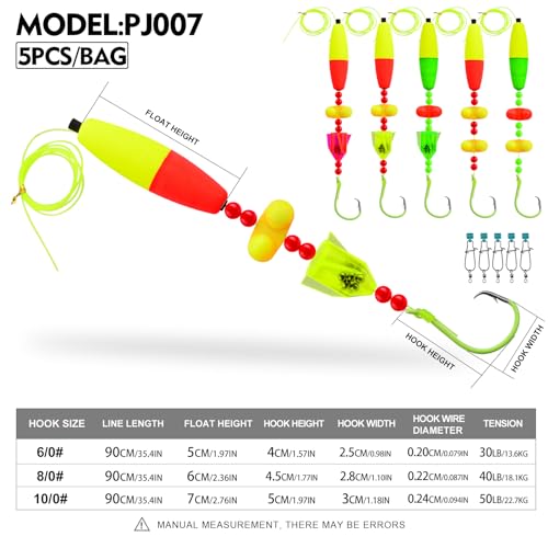 Catfish Rigs Fishing Rig (A-Mixed pack of 5 pcs / 6/0 Hook)