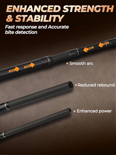 6Ft 4 Piece Spinning Fishing Rod (6'0"-Medium Heavy-Fast-4pcs)