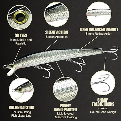 FlashMinnow 125 YAWARA Saltwater Fishing Lure (With Scale / 7775 Super Glow Zebra Metallic Anchovy / 125F)