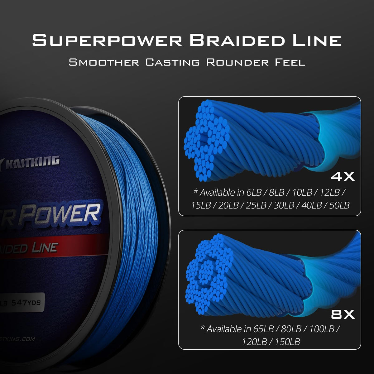 Superpower Braided Fishing Line (X4-Ocean Blue / 80LB(1097 Yds))