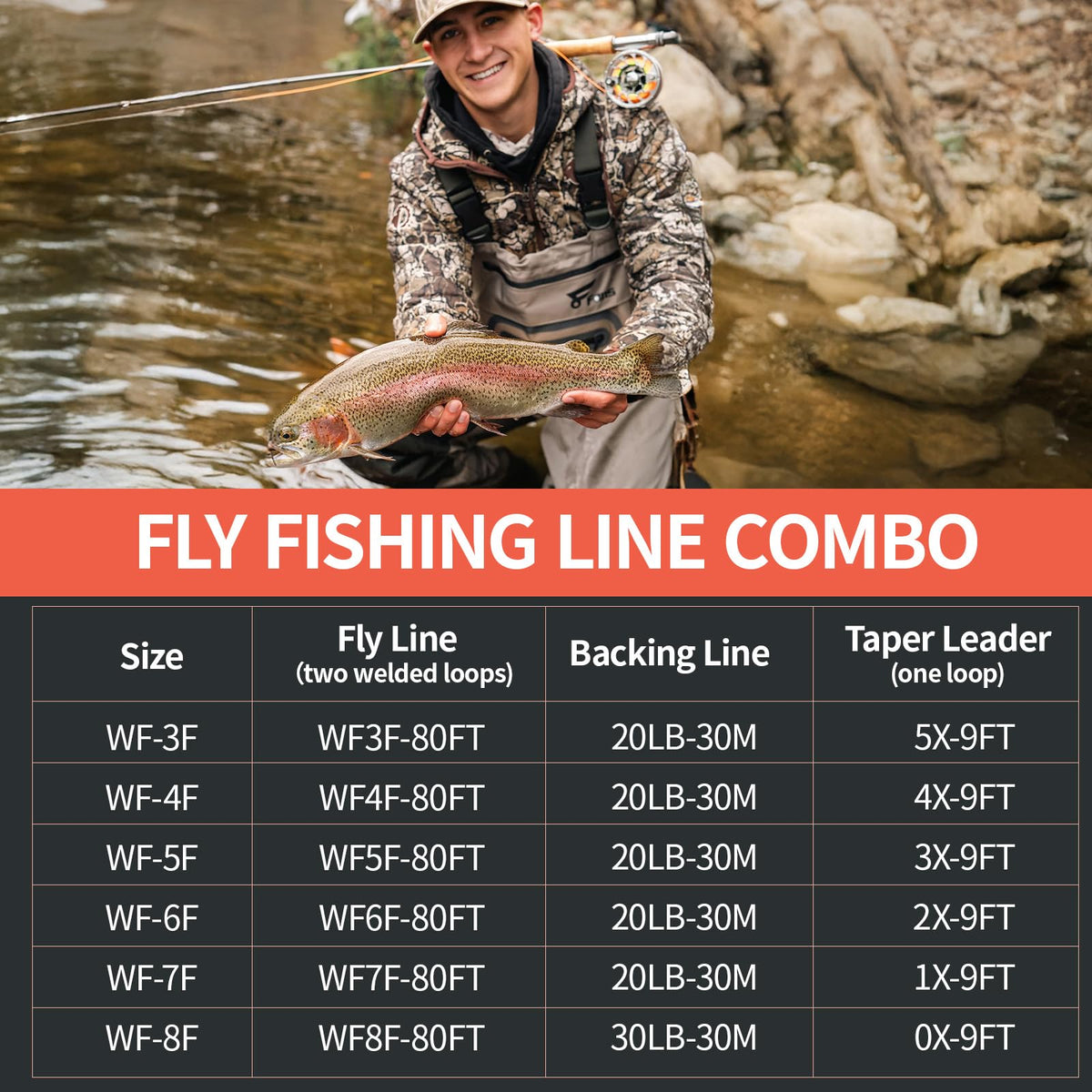 8Fans Fly Fishing Line Combo (Orange / WF-5F)