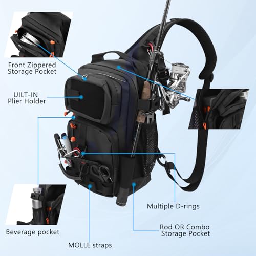 Fishing Backpack with Tackle Boxes&Tool sets (Black)
