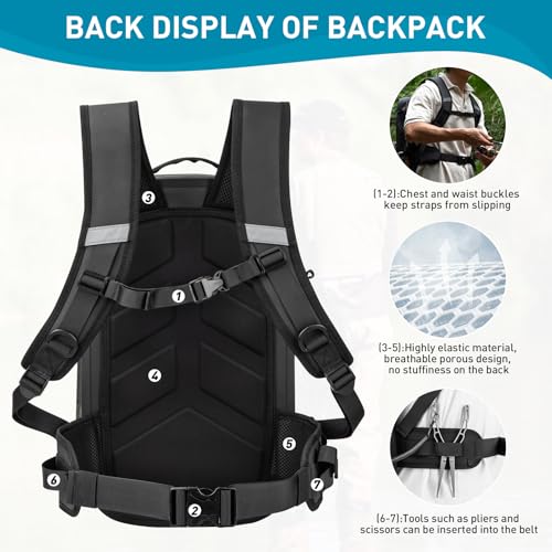 IPX8 Waterproof Fishing Backpack with Rod Holder