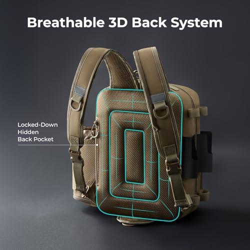 Fishing Tackle Backpack (Khaki)