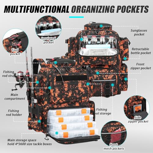 Tactical Fishing Backpack with 4 Tackle Boxes (Mars CM)