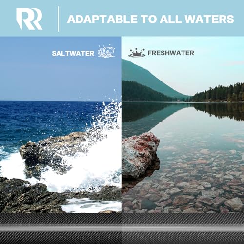 Geode Monofilament Fishing Line (CLEAR / 100LB(500YDS))