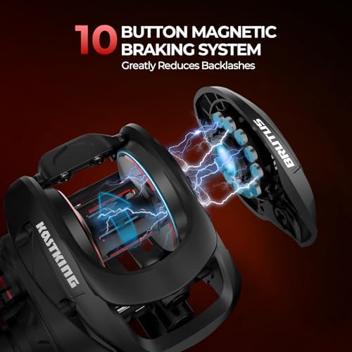 Brutus Twin Tip Baitcaster Combo (Right Handed Reel,7'0" MH(2 Pcs + Extra Tip))