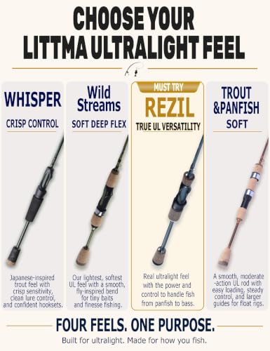 Rezil Ultralight Freshwater & Light Saltwater Trout Fishing Spinning Rod