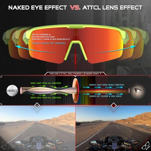 Lightweight Running Sunglasses Women Men Wrap Around UV400 Sports (2026-green Frame-red Lens /Mirrored)