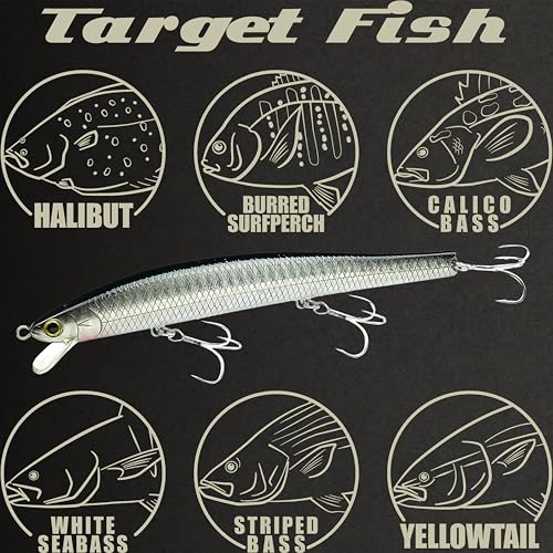 FlashMinnow 125 YAWARA Saltwater Fishing Lure (With Scale / 7775 Super Glow Zebra Metallic Anchovy / 125F)