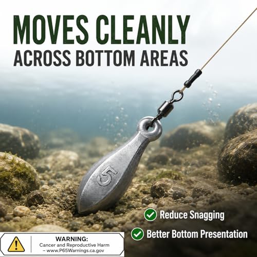 Bank Sinkers Fishing Weights