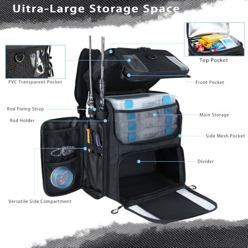 Fishing Tackle Backpack