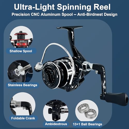 2 Pack Fishing Poles and Reels Combos (Red+Silver Reel)