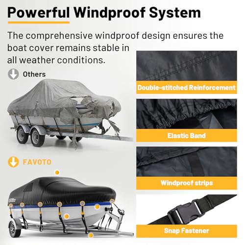 Heavy Duty Trailerable Boat Cover 17 (Black / Fits 17"-19" Length, 96" Beam Width)