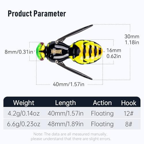 Wasp Fishing Lure