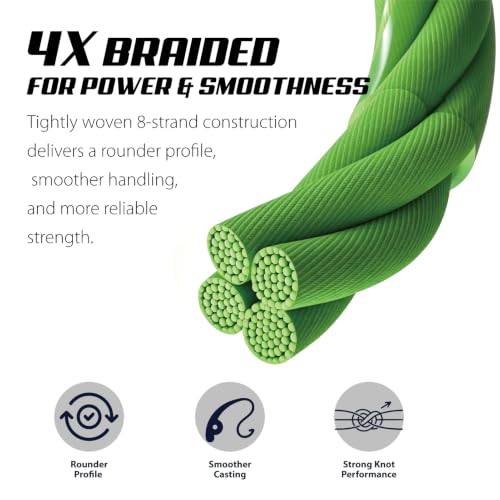 PE Braided Fishing Line (Hi-Vis Green-X4 / 50LB(300Yards))