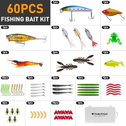 Fishing Tool Kit